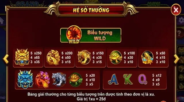 Khám Phá Nổ Hũ Kho Báu Tứ Linh Tại Nhà Cái B29